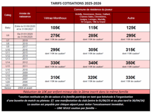 Tarifs 2025-2026